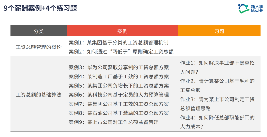 bwin·必赢(中国)唯一官方网站	 |首页_项目6438