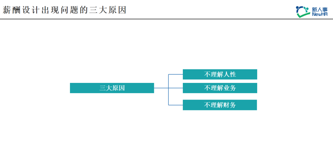 bwin·必赢(中国)唯一官方网站	 |首页_活动9283