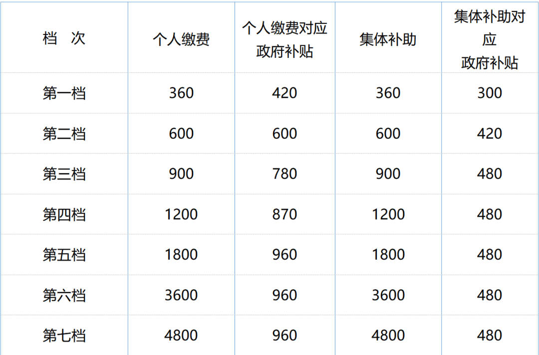 bwin·必赢(中国)唯一官方网站	 |首页_首页7438